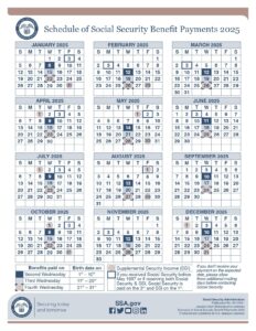 Social Security Payment