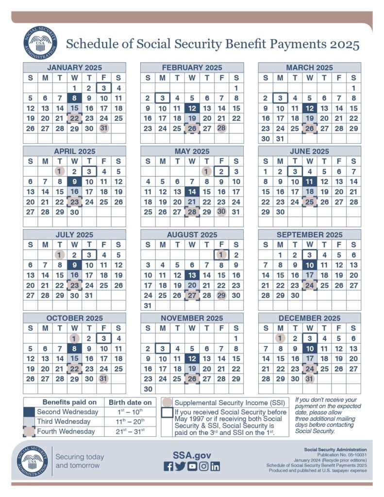Social Security Payment