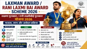 laxman award, rani laxmi bai award, up sports award, up award 2026, sports scheme up, player award up, up govt scheme, sports honor india, athlete award up, up scheme 2026