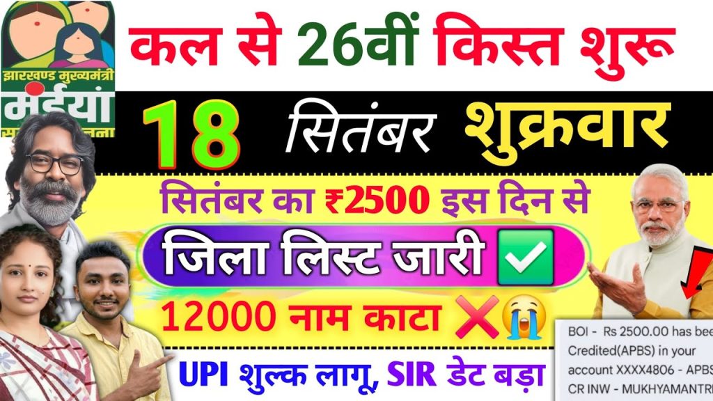 Maiya Samman Yojana 26th Installment