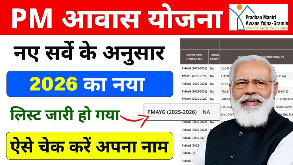 PM Awas Yojana new list 2026-27